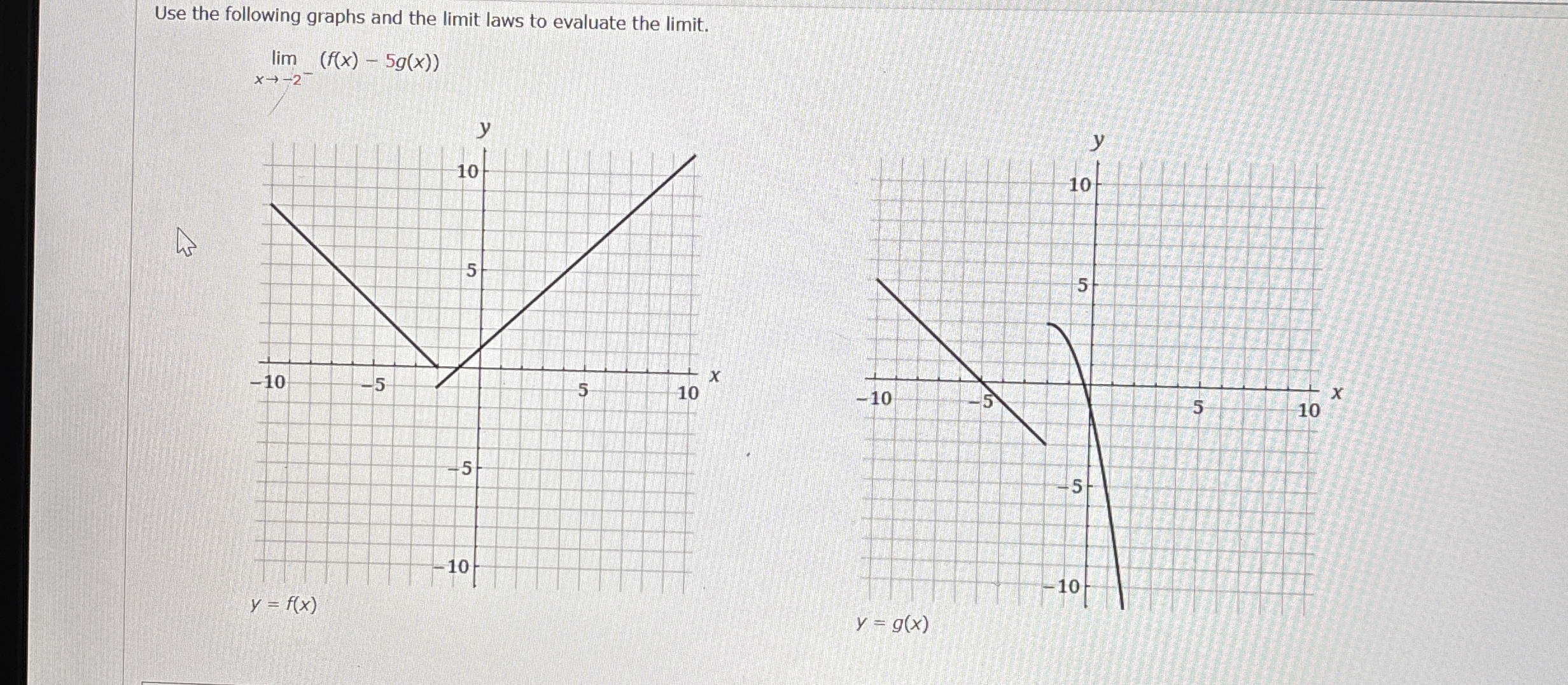 Use the following graphs and the limit laws to