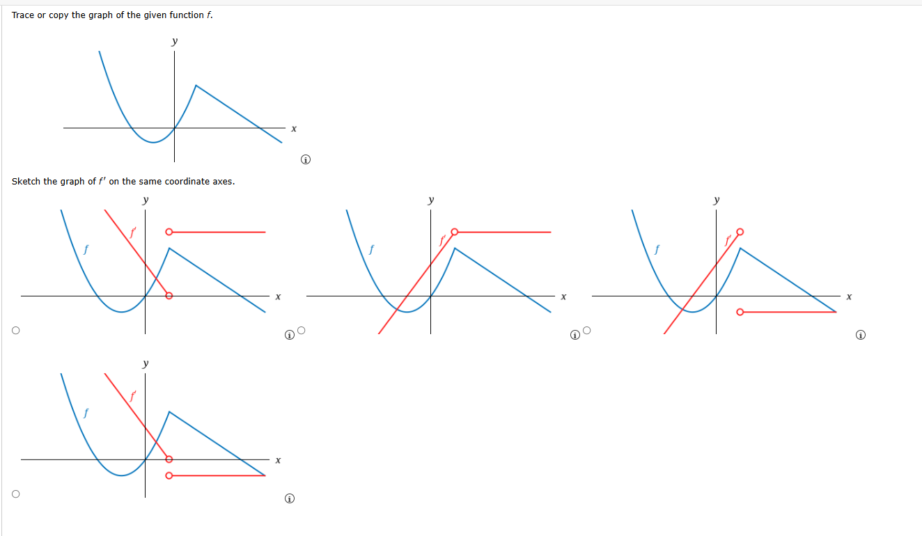 Trace or copy the graph of the given function \ (