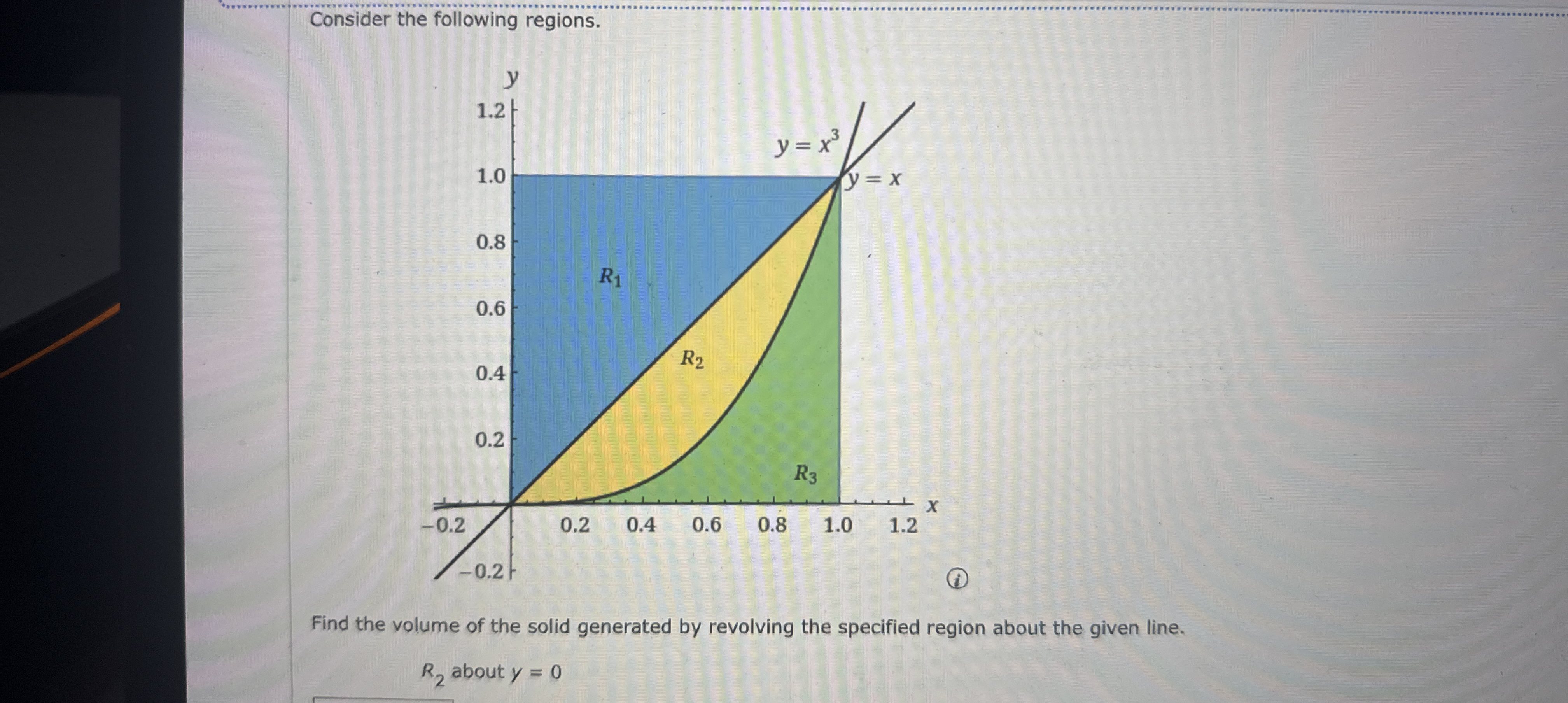 Consider the following regions. ( i ) Find the