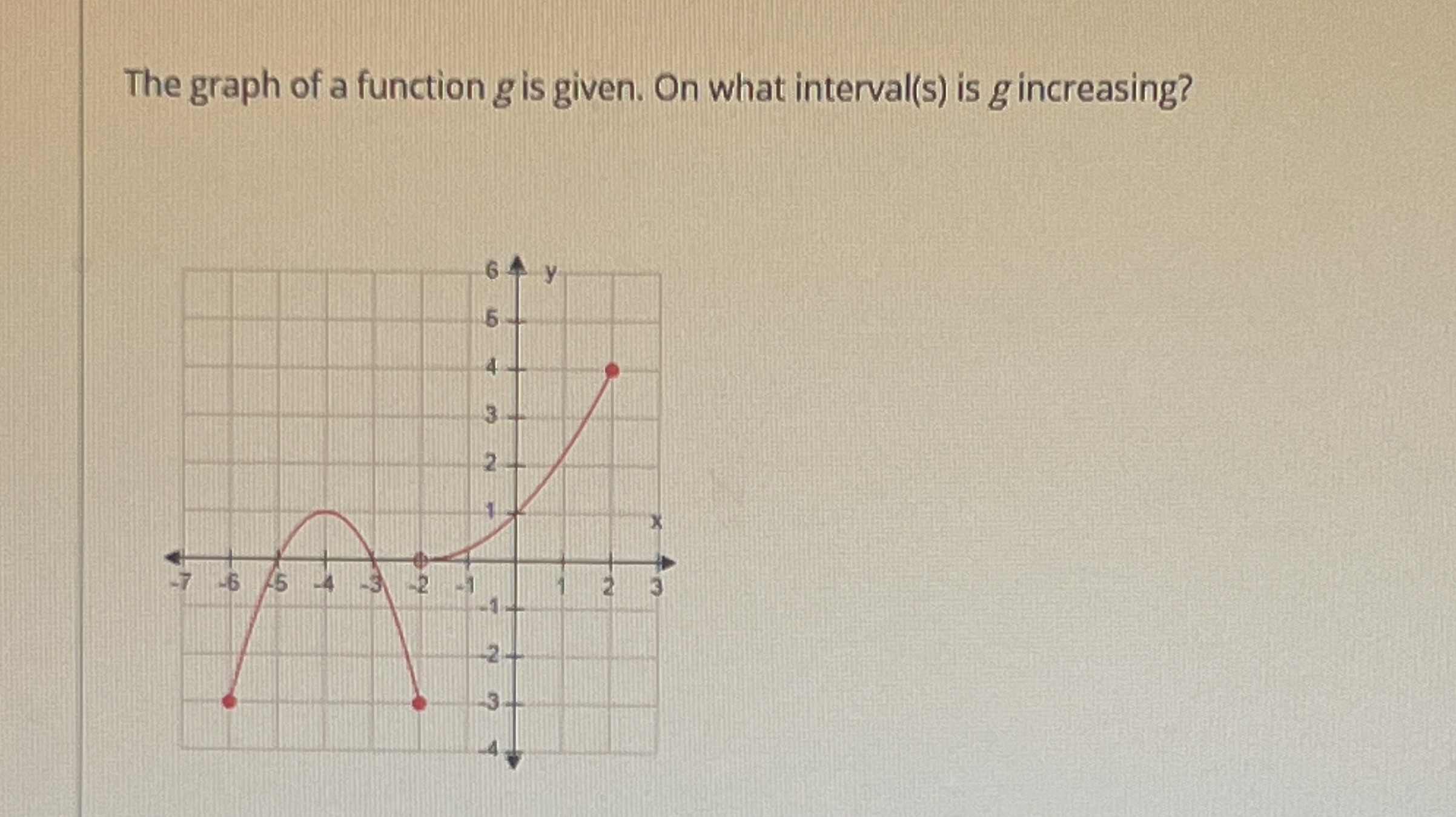 The graph of a function g is given. On what