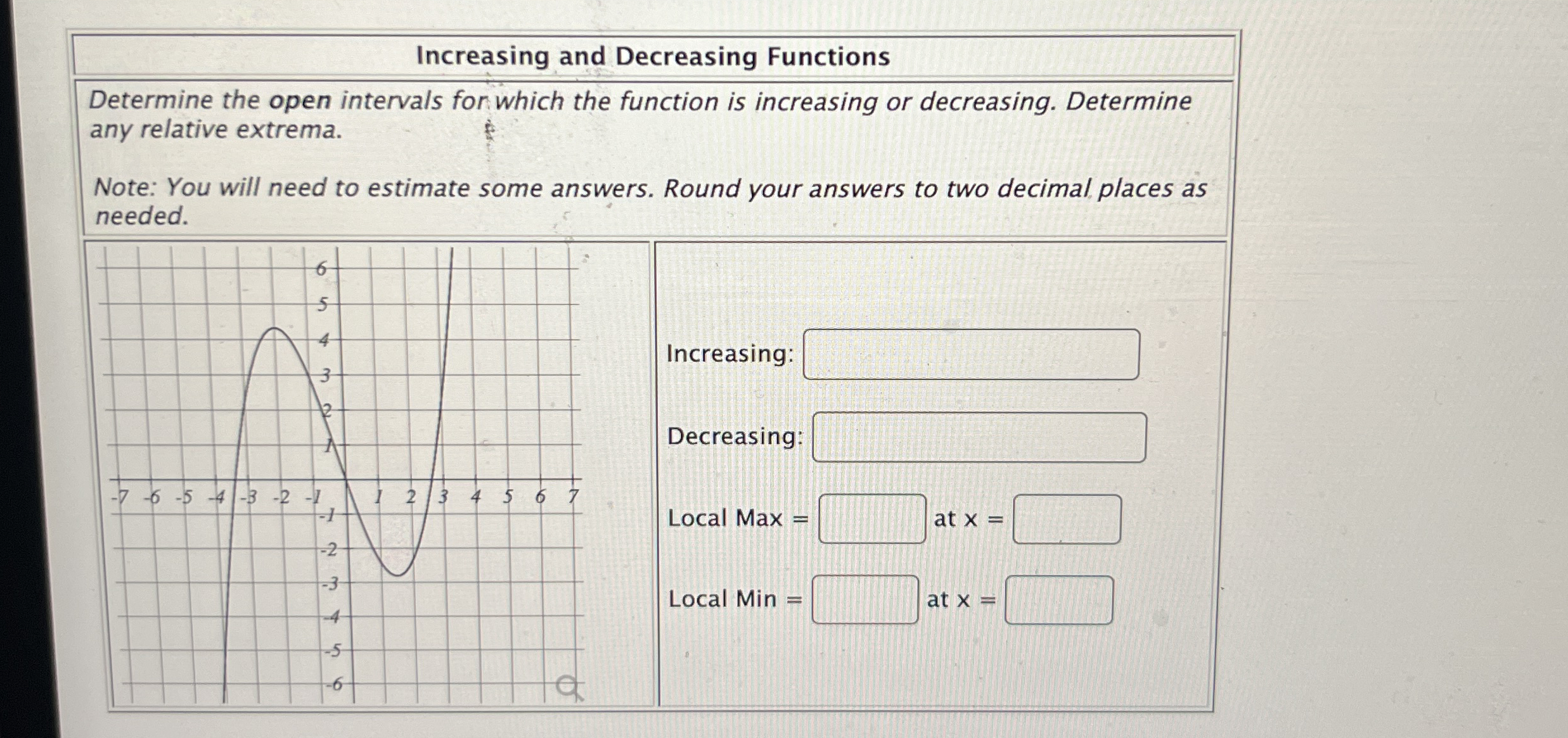 Increasing and Decreasing Functions Determine the