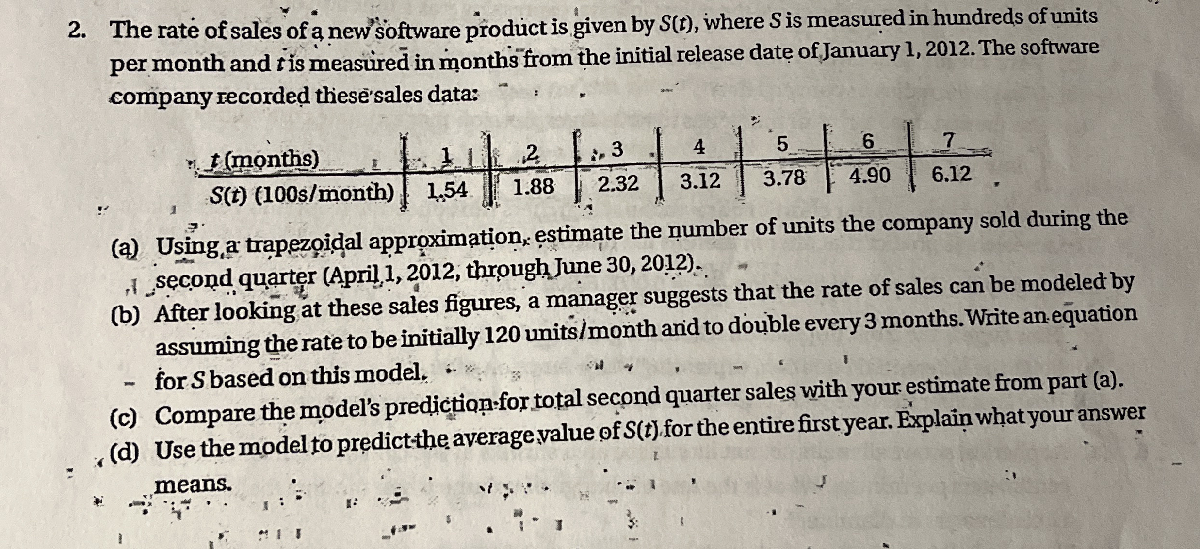 The rate of sales of new software product is