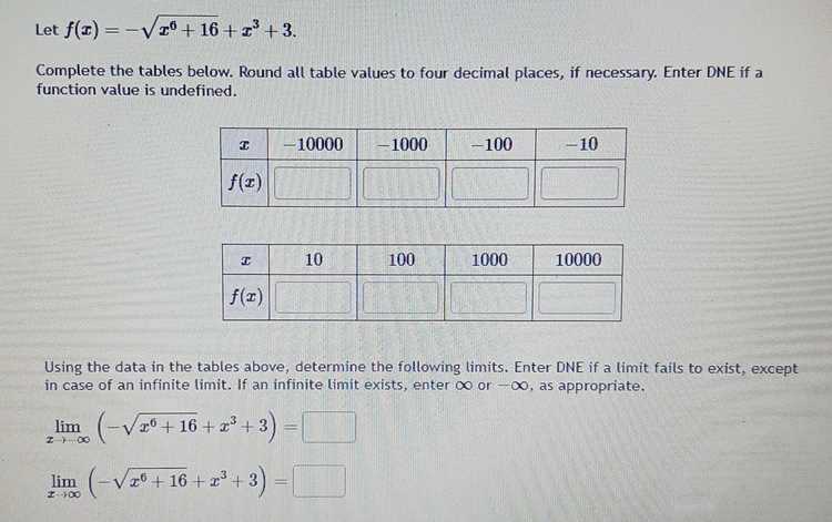 Let f ( x ) = - x 6 + 1 6 2 + x 3 + 3 . Complete