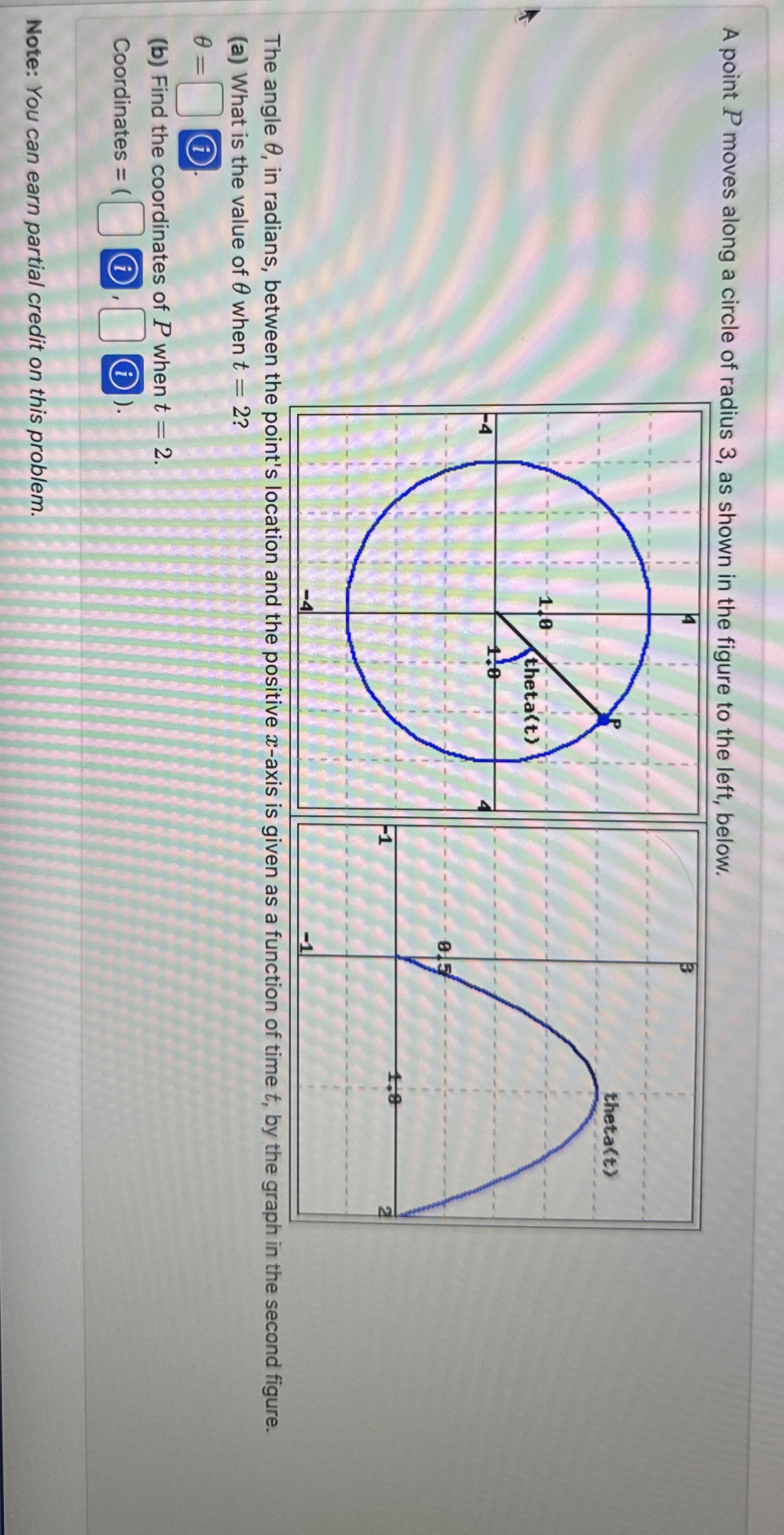 A point P moves along a circle of radius 3 , as