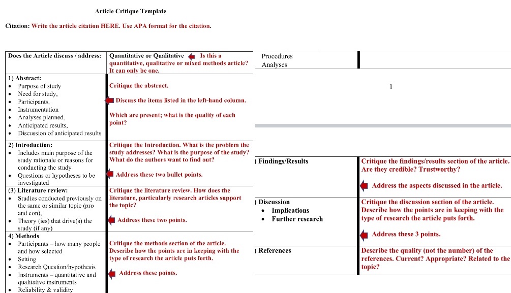 Each student will read and react a quantitative