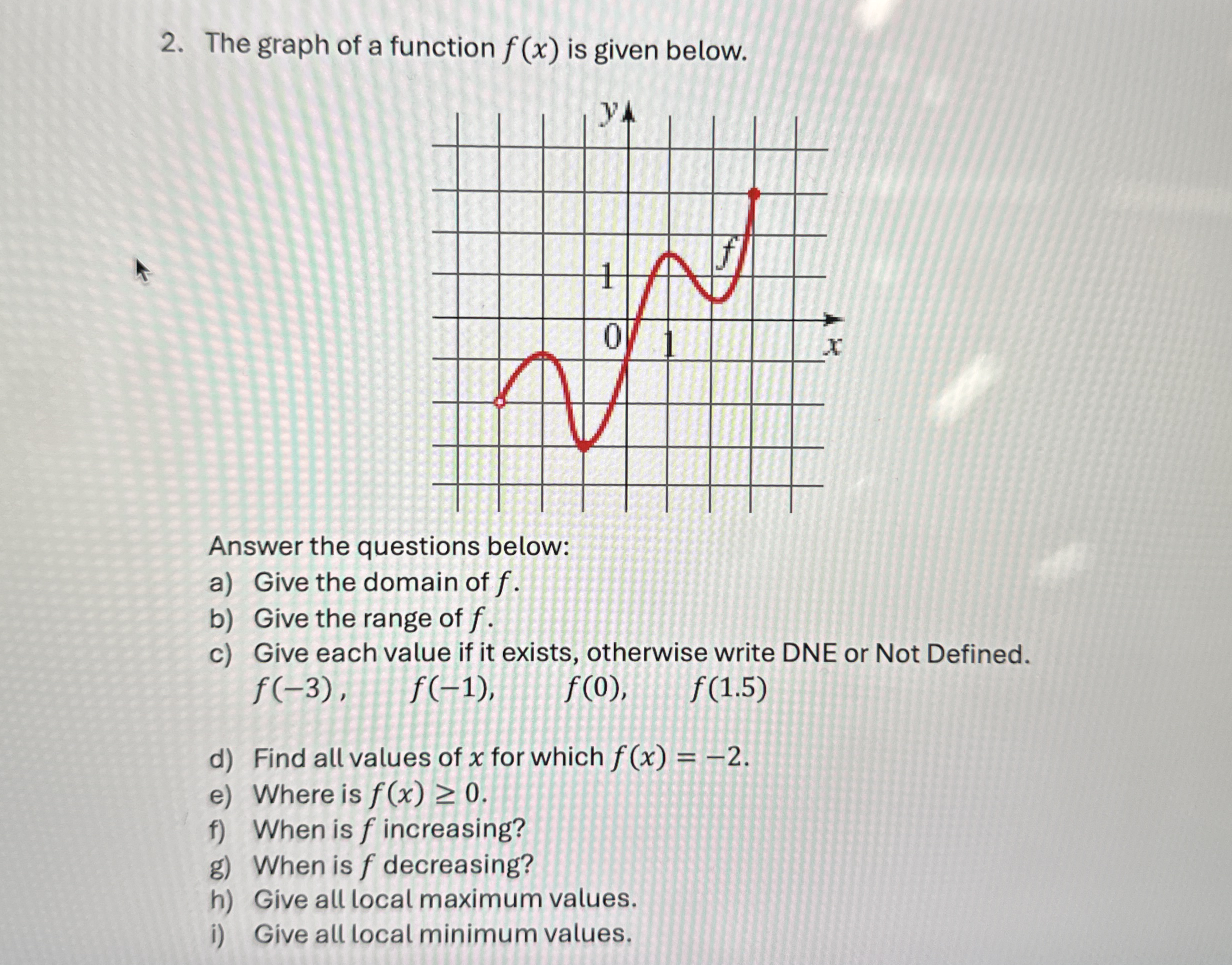 The graph of a function f ( x ) is given below.