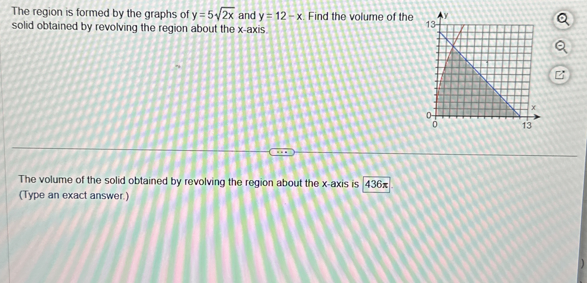 The region is formed by the graphs of y = 5 2 x 2