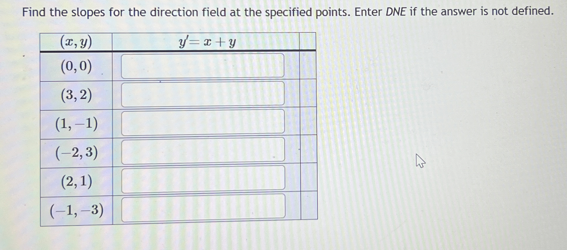 Find the slopes for the direction field at the