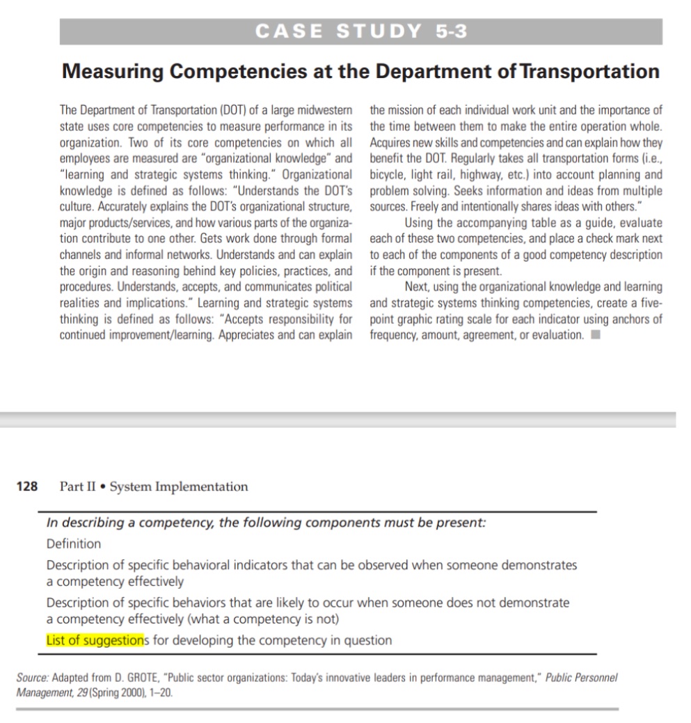 Help me solve the following case study:- 128 CASE