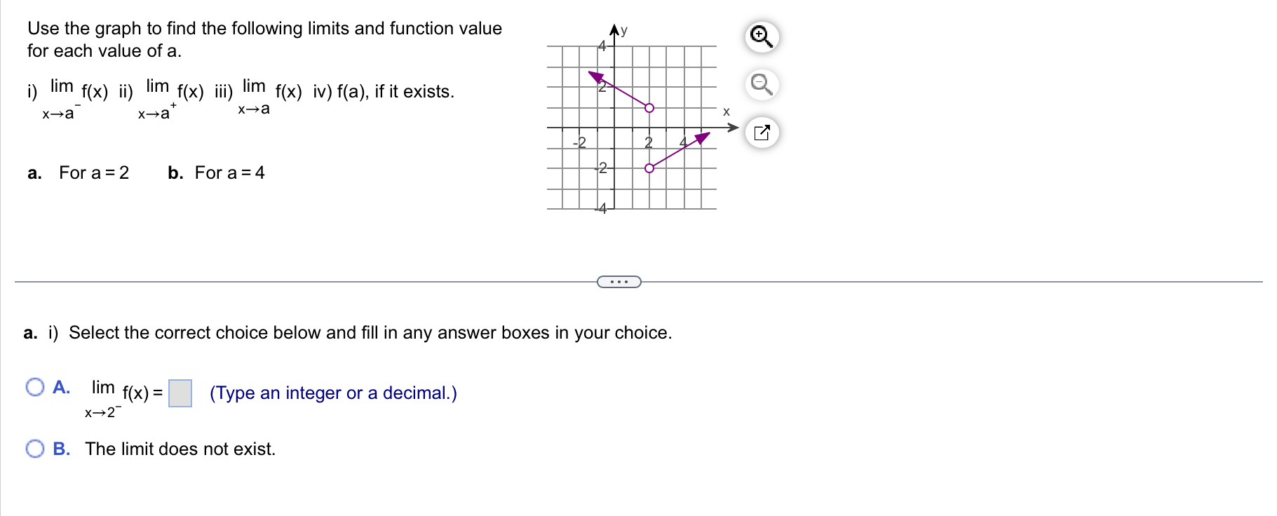 Solve this Use the graph to find the following