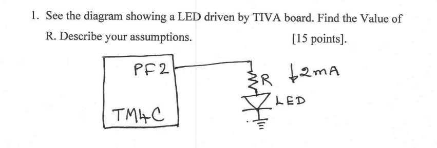 1 . See the diagram showing a LED driven by TIVA