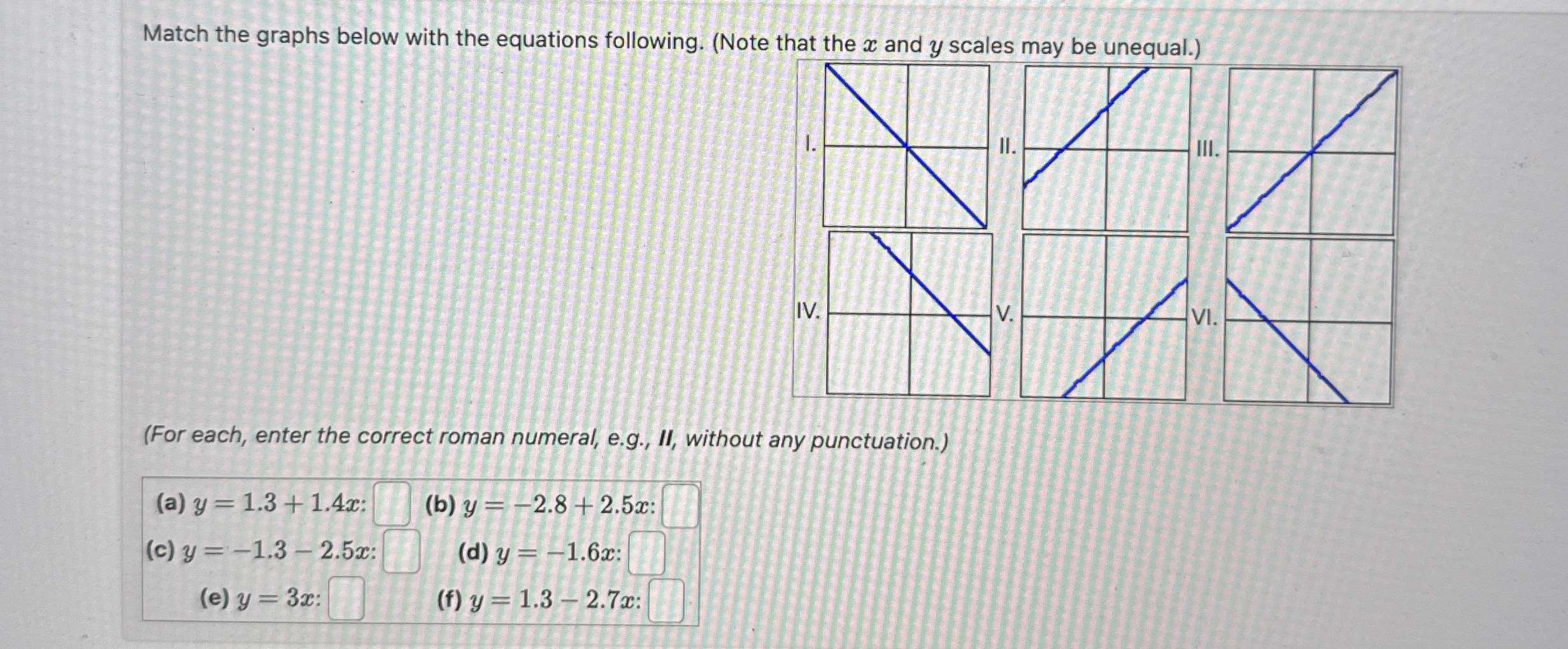 Match the graphs below with the equations