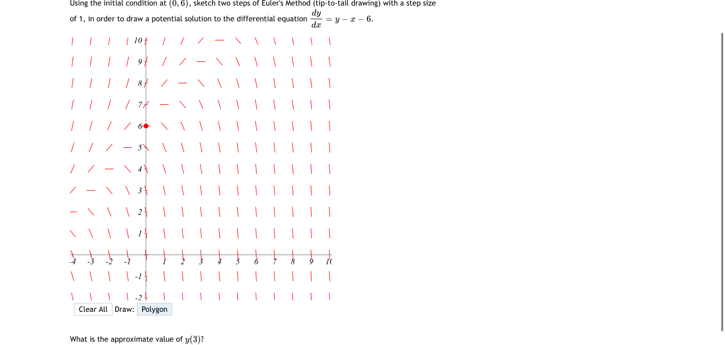 Using the initial condition at ( 0 , 6 ) , sketch
