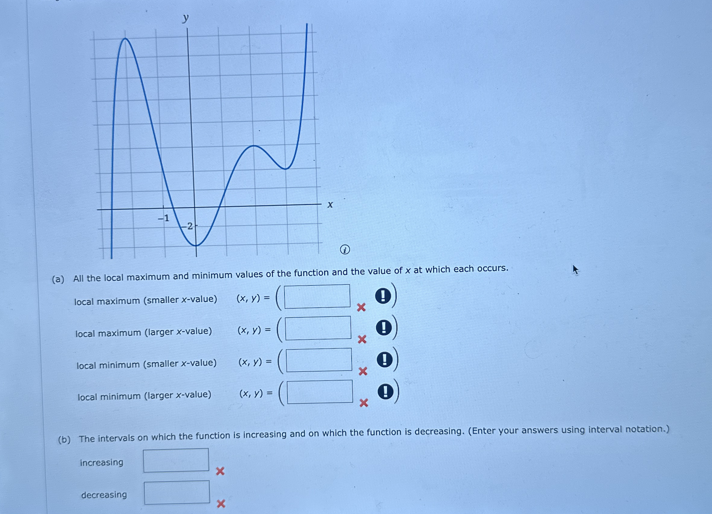 ( i ) ( a ) All the local maximum and minimum