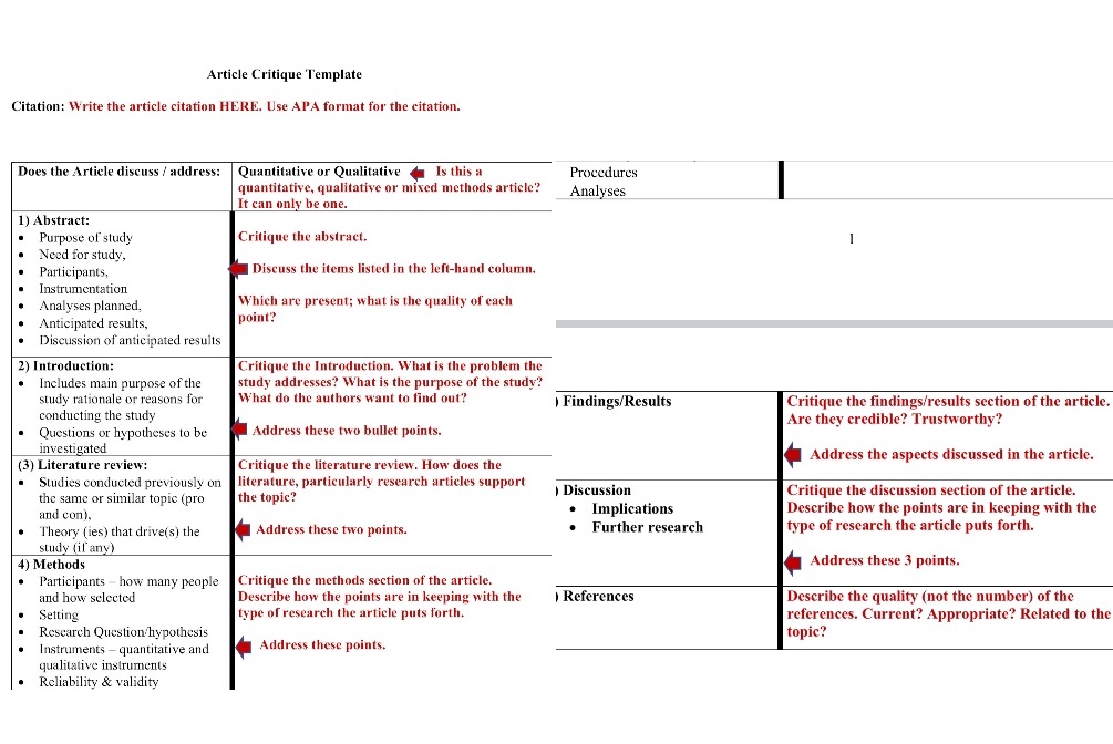 This research article is called: Strategic global