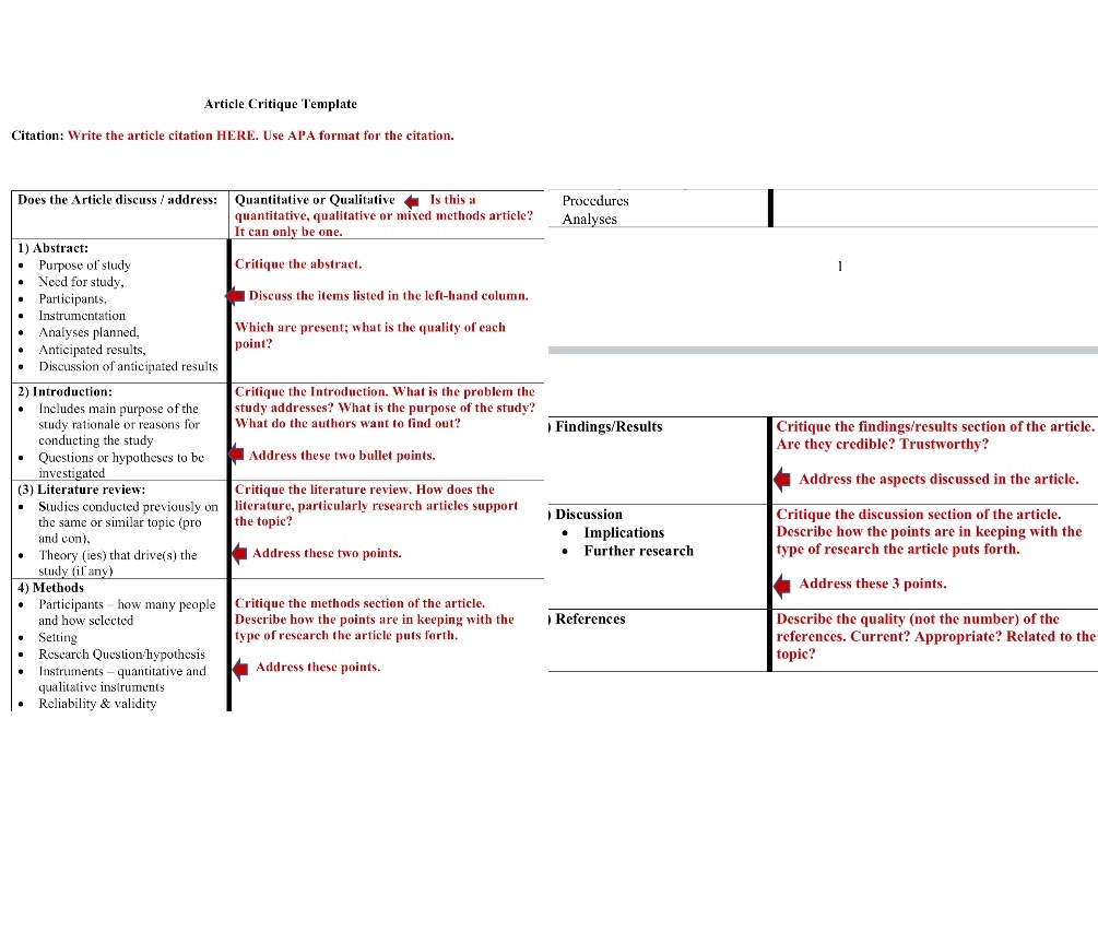 Each student will read and react a quantitative