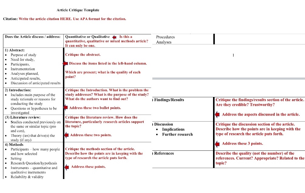 Each student will read and react a quantitative
