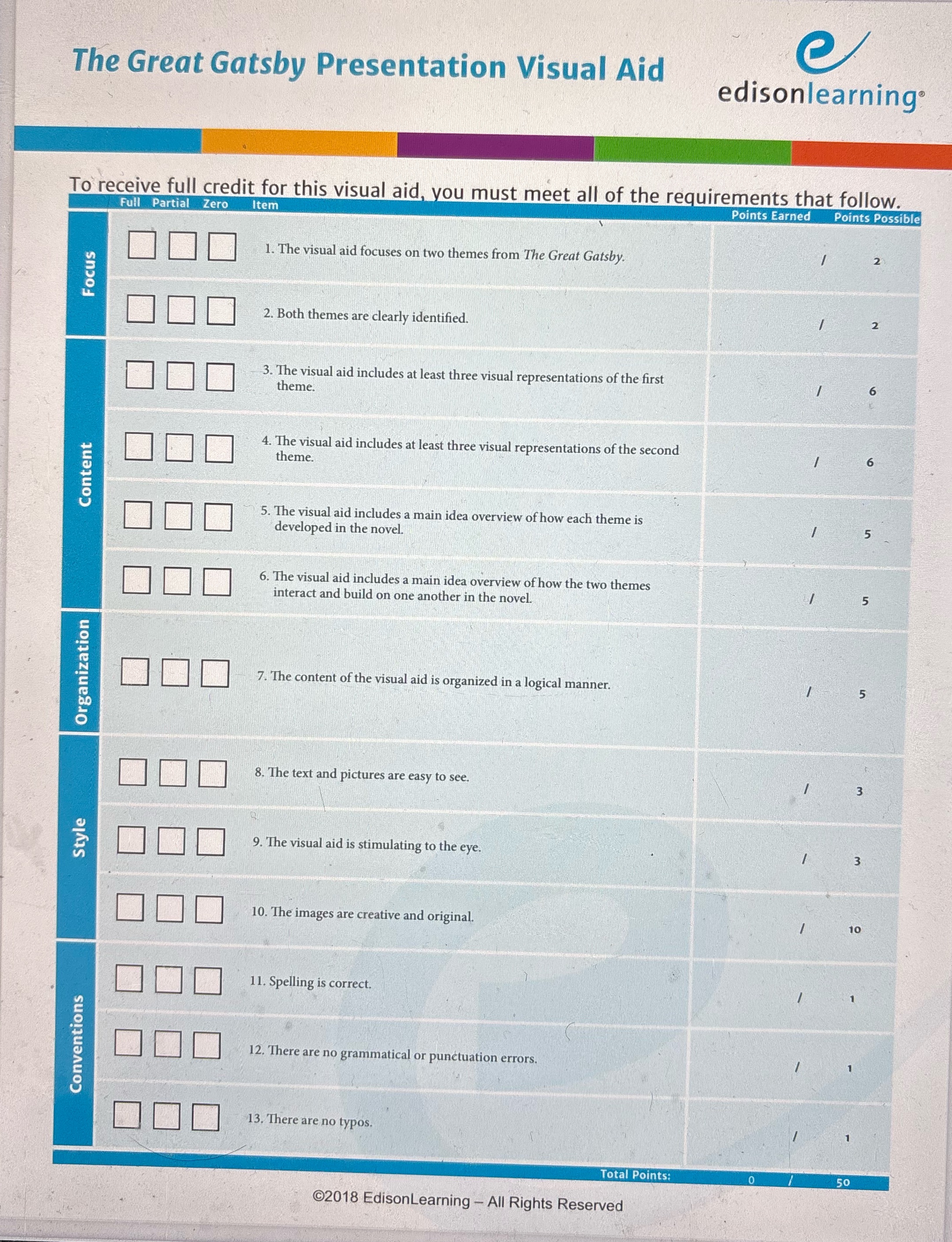 Upload or provide a link to your visual aid for