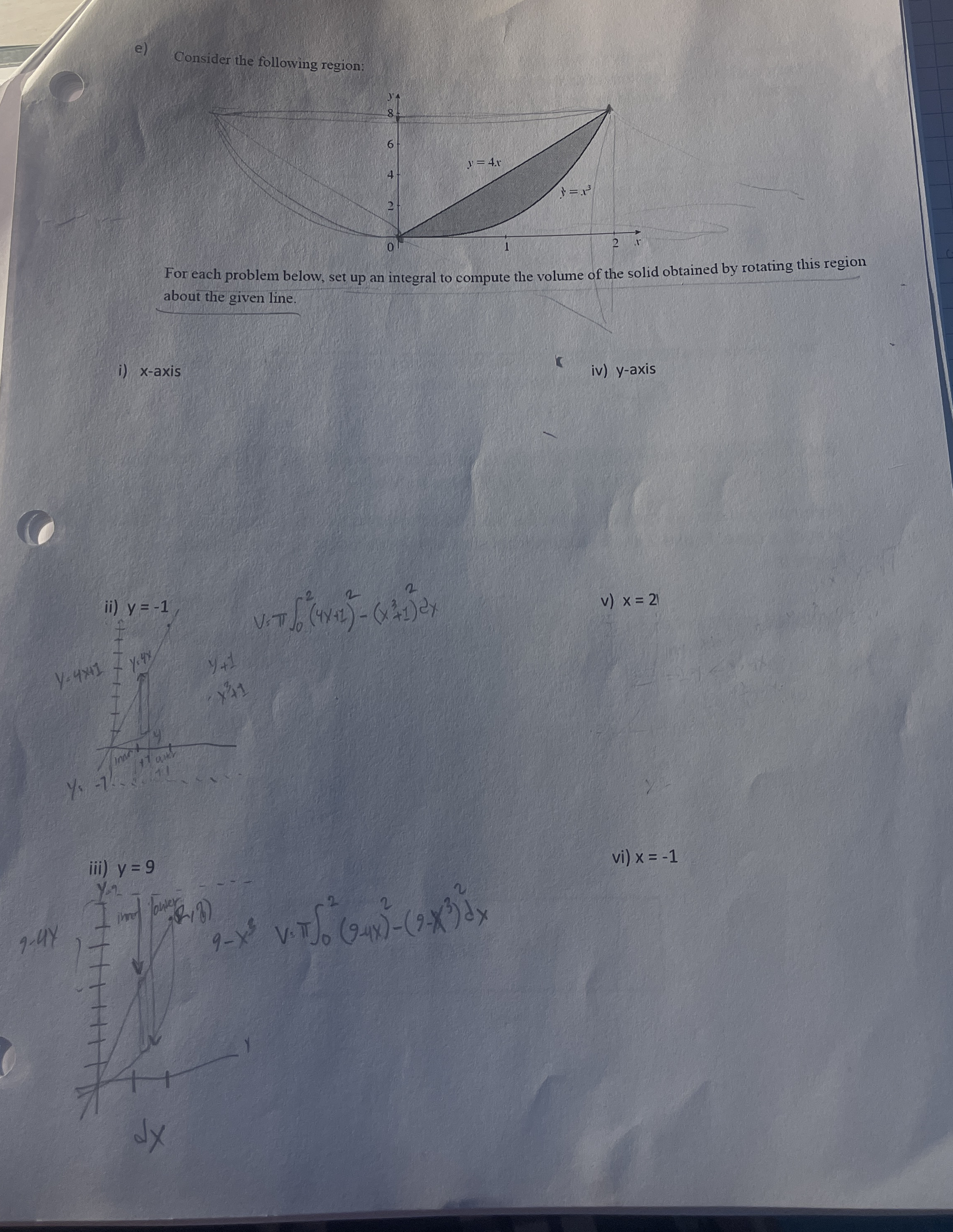 e ) Consider the following region: For each