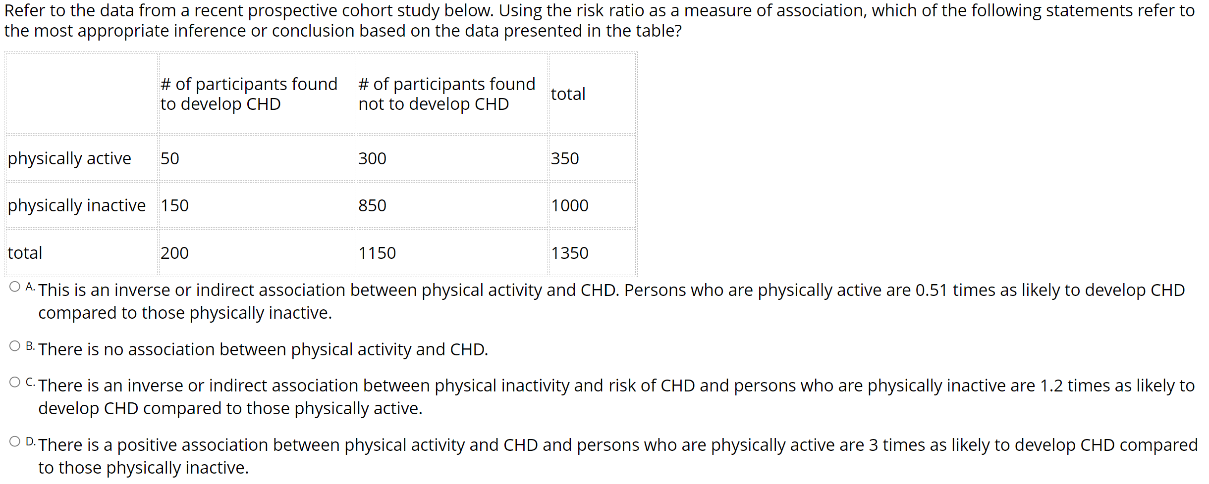 answer the attached question Refer to the data