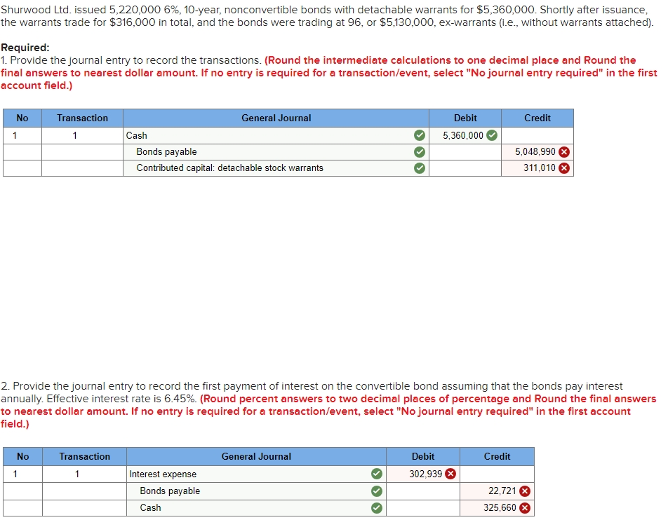 Shurwood Ltd . issued 5 , 2 2 0 , 0 0 0 6 % , 1 0
