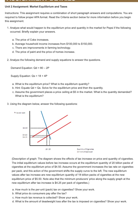 answer Unit 2 Assignment: Market Equilibrium and