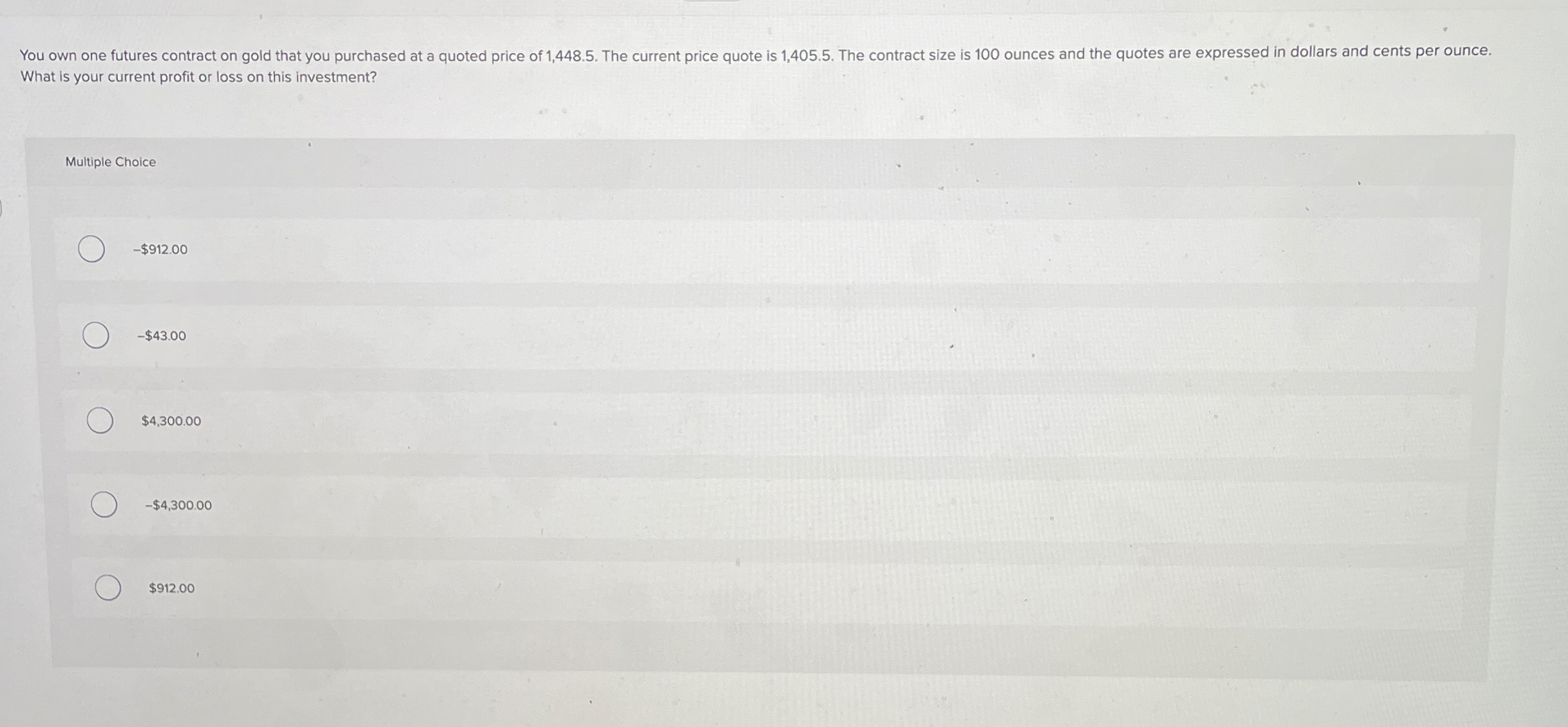 What is your current profit or loss on this