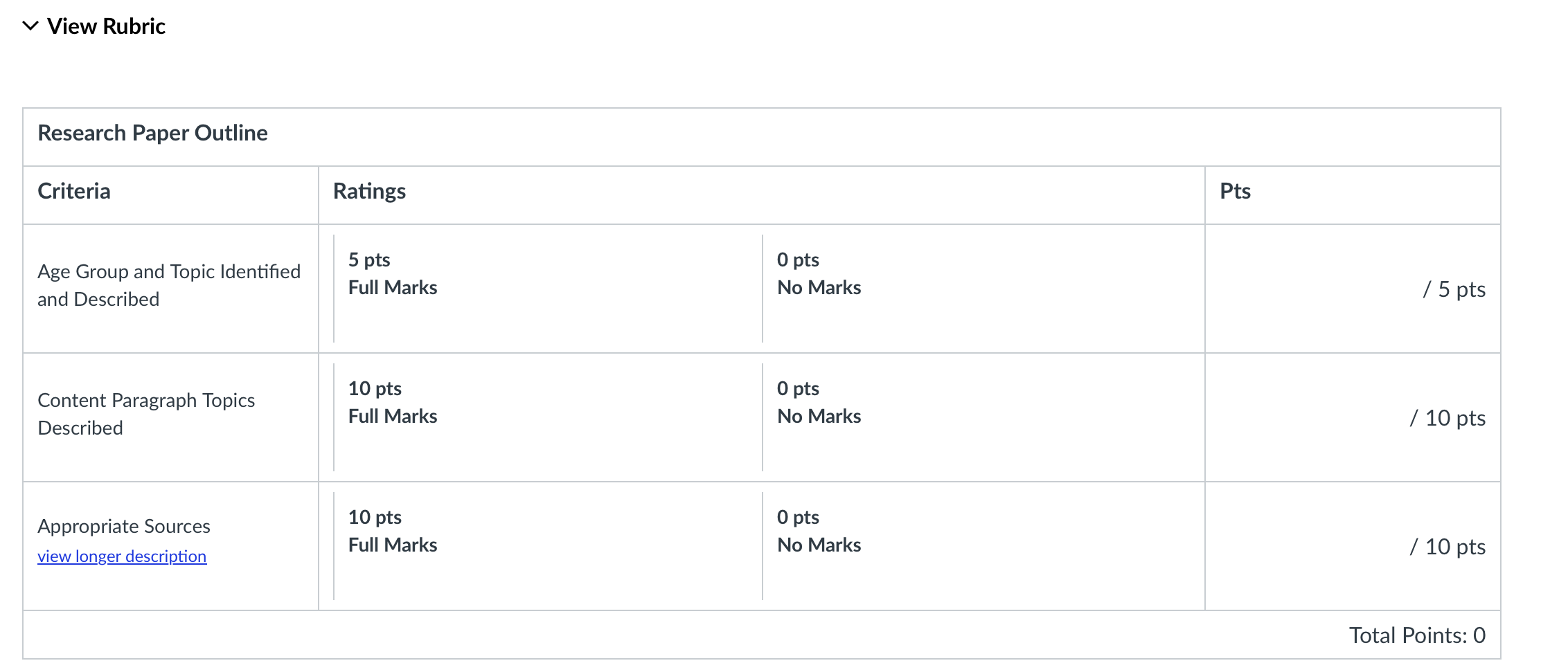 Research Paper Outline For this assignment, you