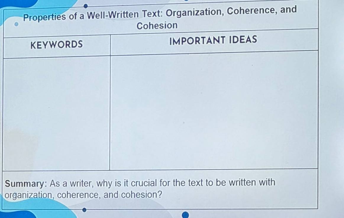 SUBJECT: CREATIVE WRITING Create a cornell method