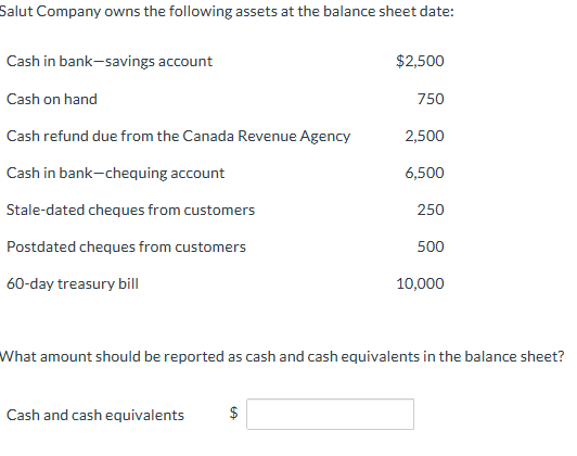 answer 5alut Company owns the following assets at