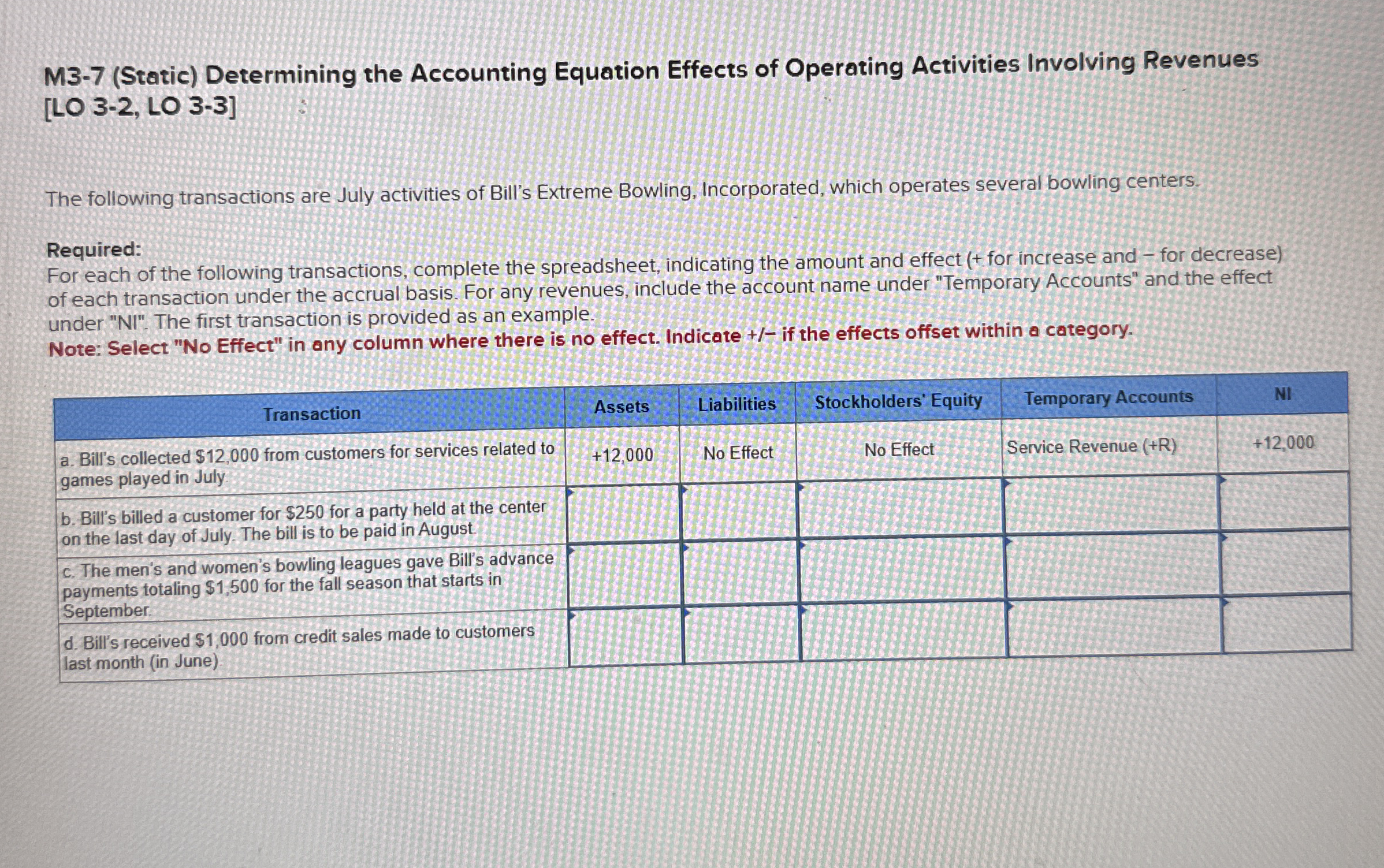 M 3 - 7 ( Static ) Determining the Accounting