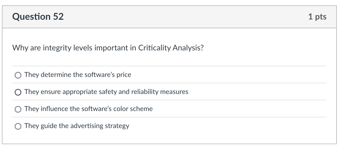 correct ans Question 52 Why are integrity levels