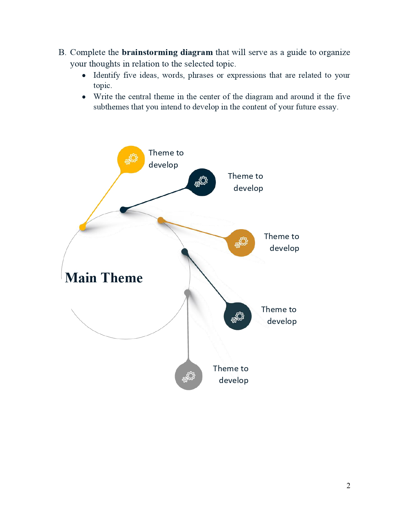 The Writing Process Instructions Let's begin the