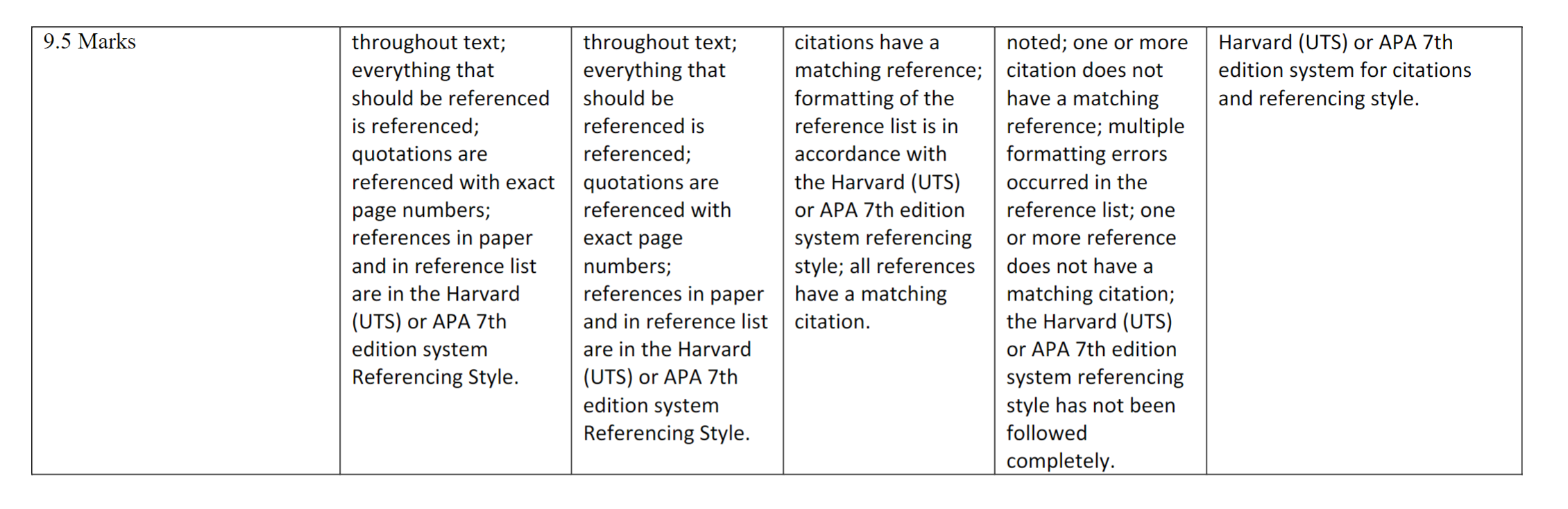 could you please help me to write 2000 word