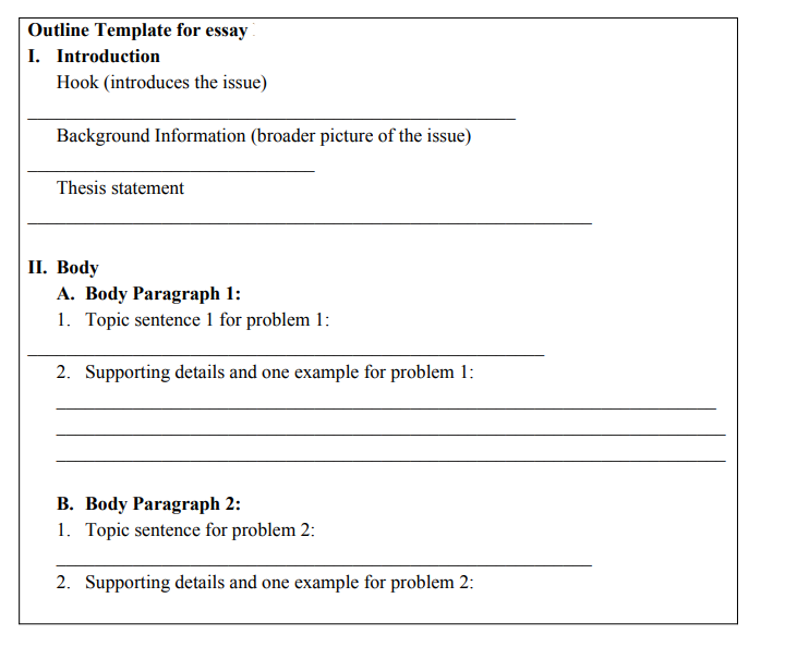 You are required to write a six-paragraph essay.