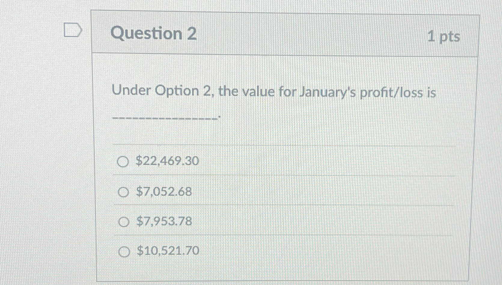 Under Option 2 , the value for January's profit /