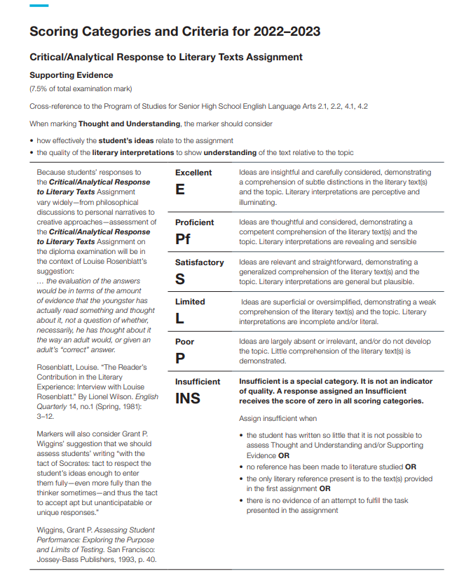 I need you to help me write an example of a