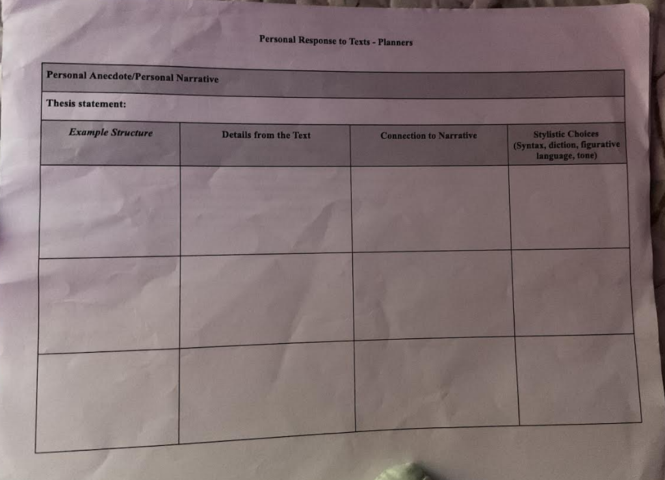 I need you to help me write an example of a