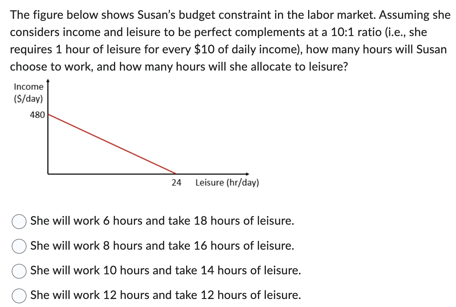 answer this question 100% accurately The figure