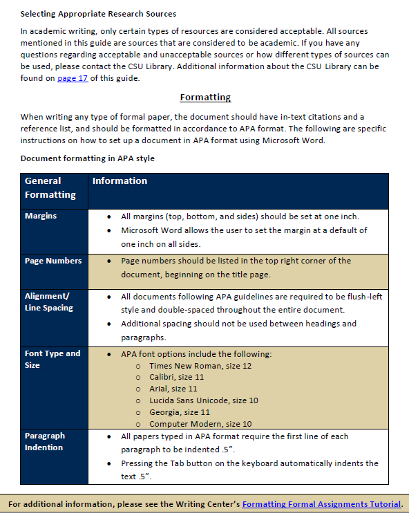Unit III Scholarly Activity Unit III Scholarly