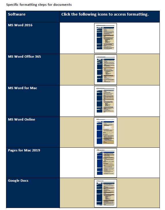Unit III Scholarly Activity Unit III Scholarly