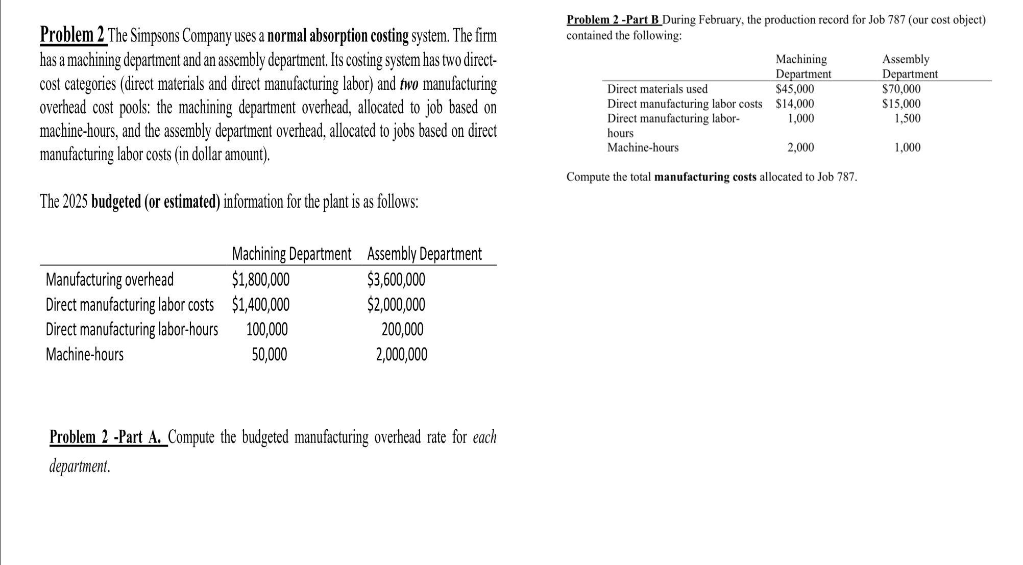 Problem 2 The Simpsons Company uses a normal