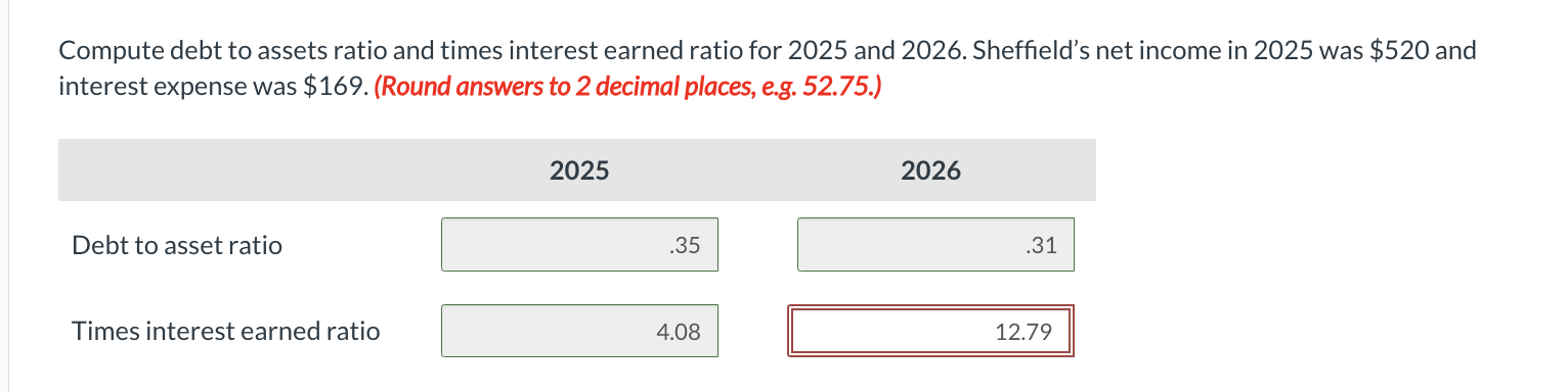 Compute debt to assets ratio and times interest