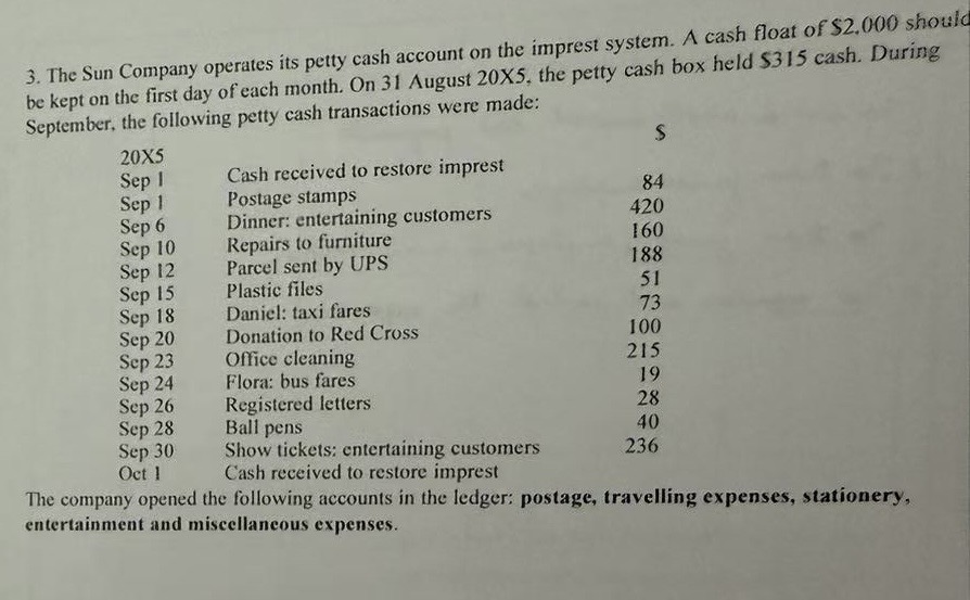 The Sun Company operates its petty cash account
