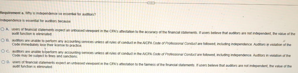 Requirement a . Why is independence so essential