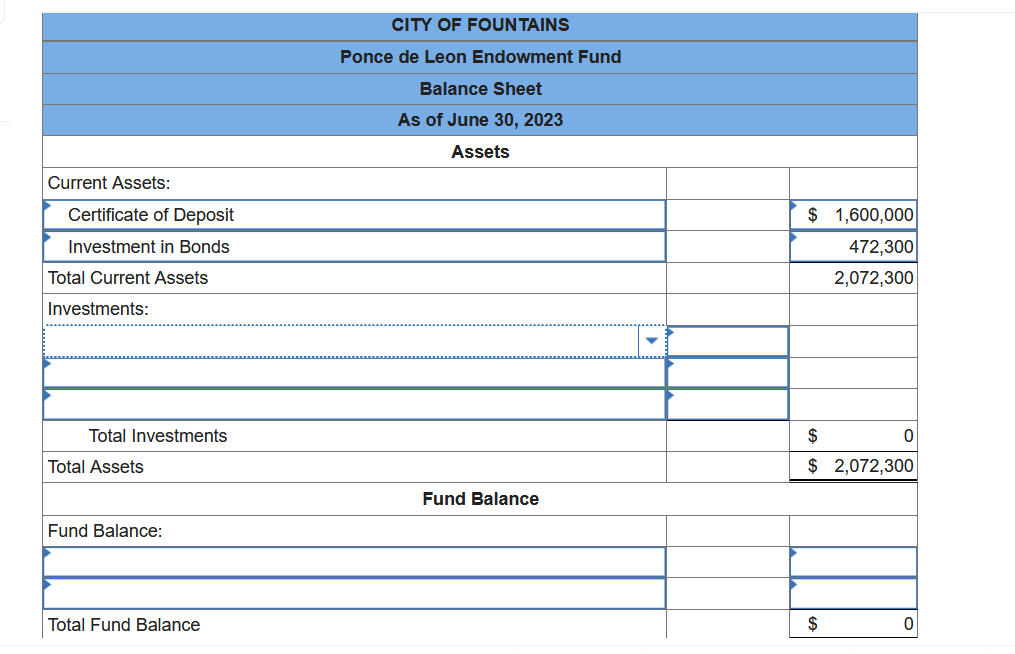 Required information Exercise 4 - 2 8 ( Algo )