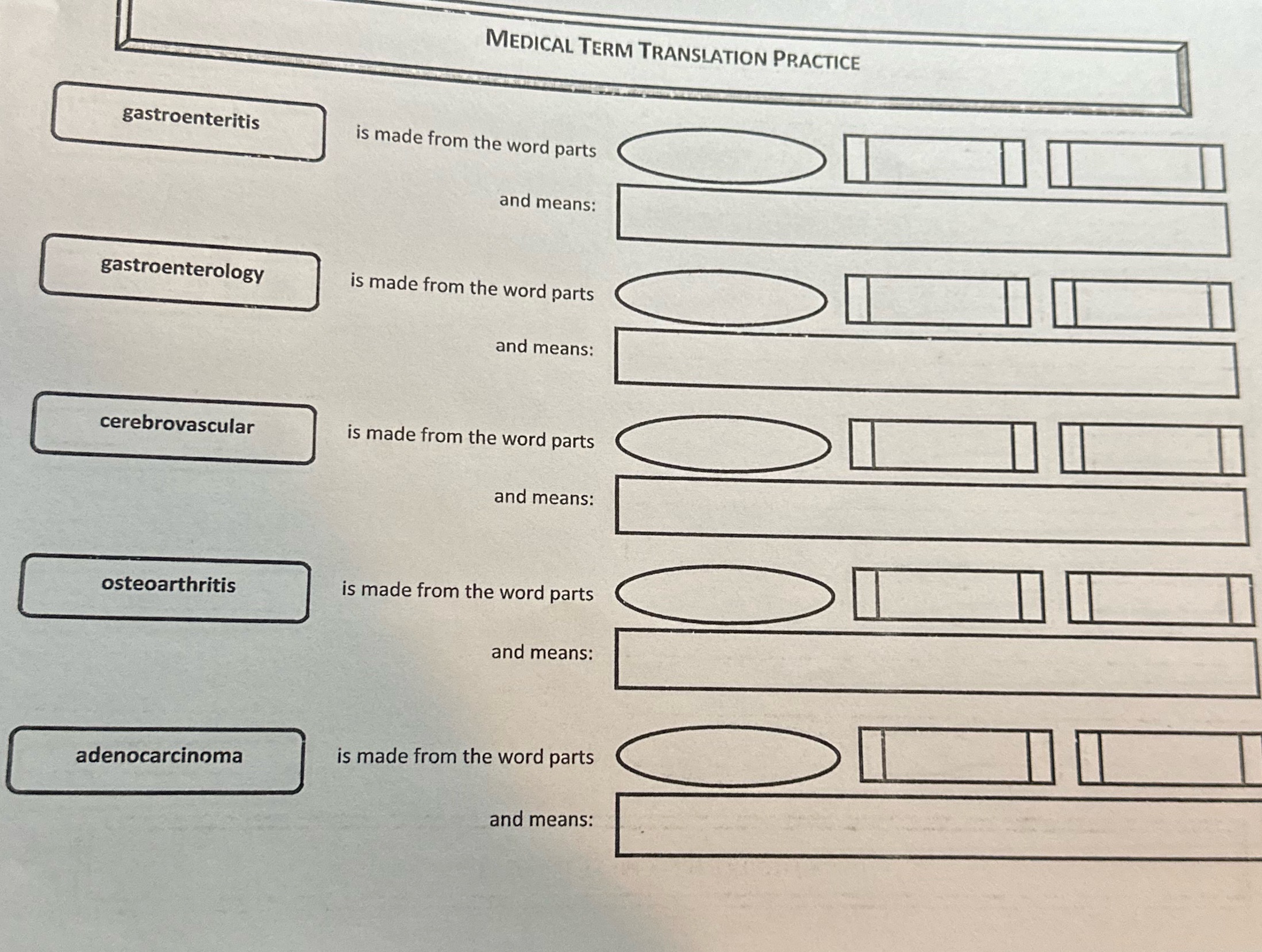 Needed some help getting started on this first