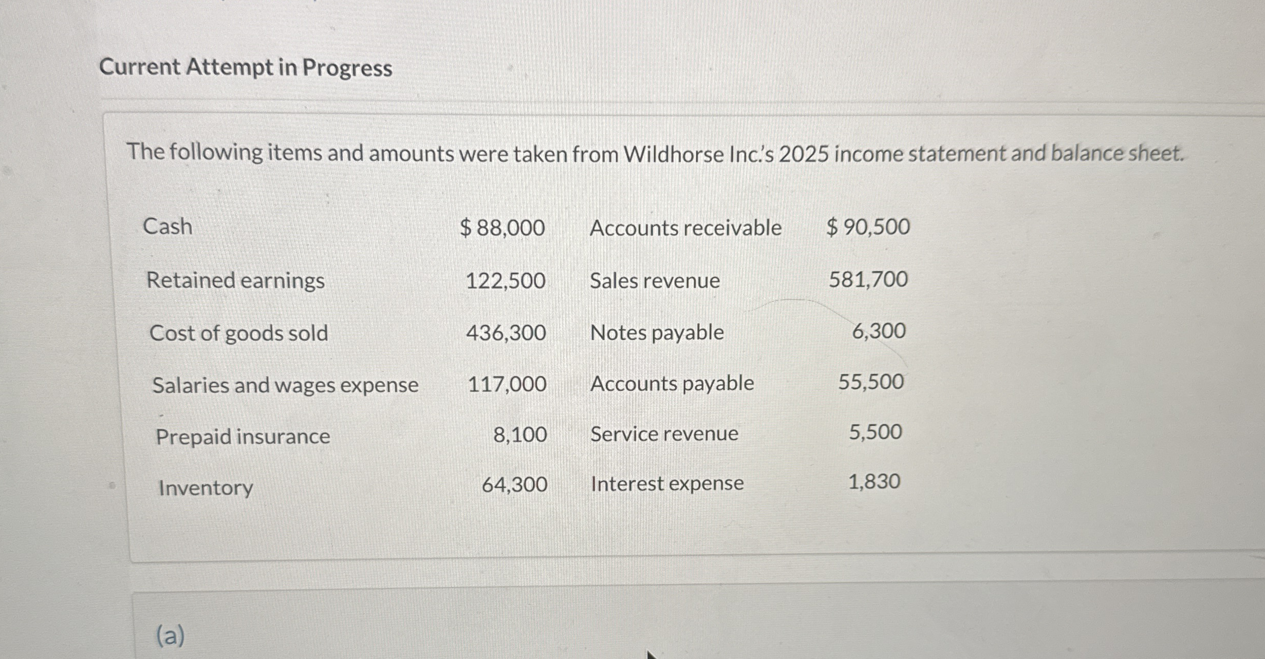 Current Attempt in Progress The following items