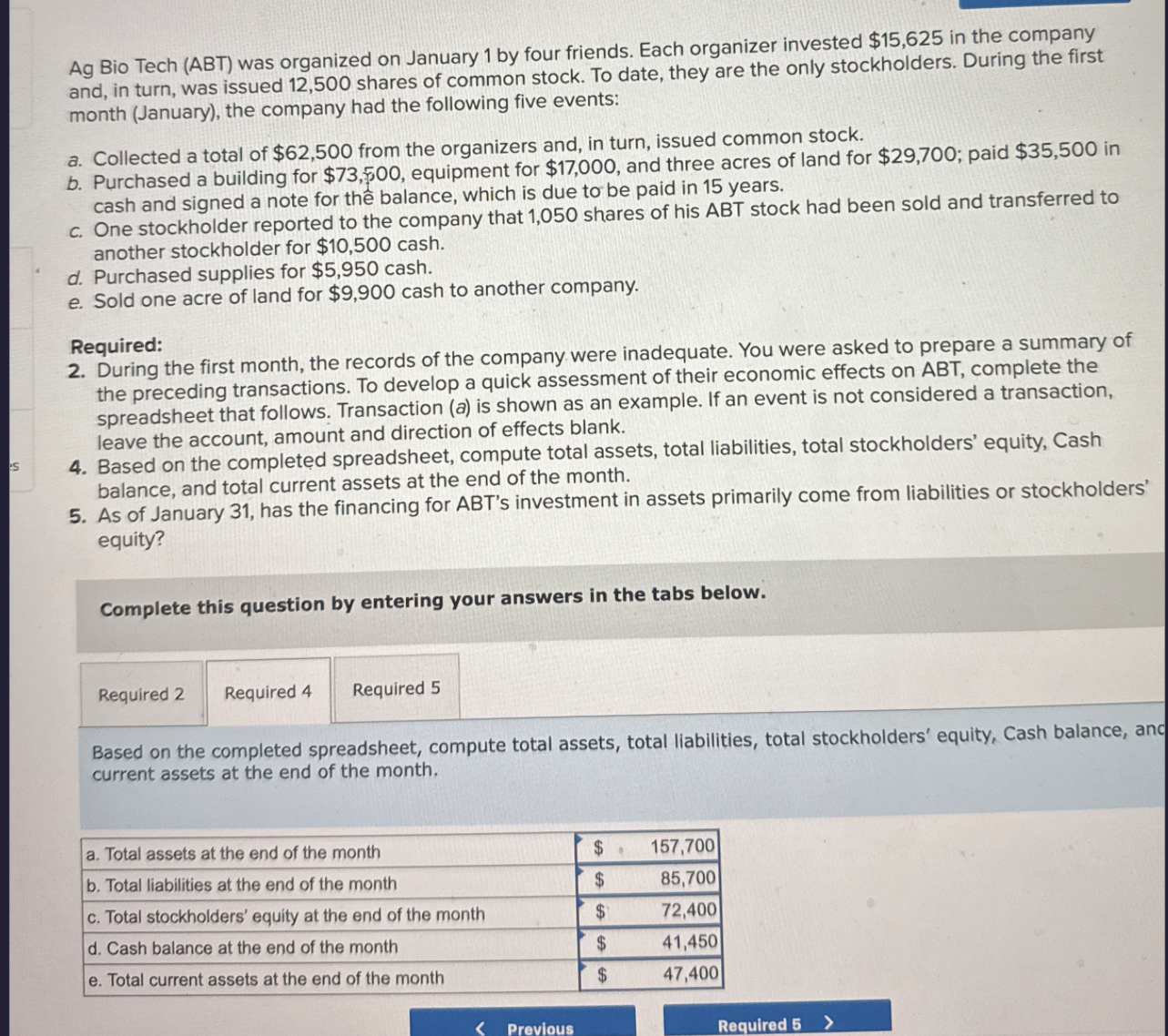 Ag Bio Tech ( ABT ) was organized on January 1 by