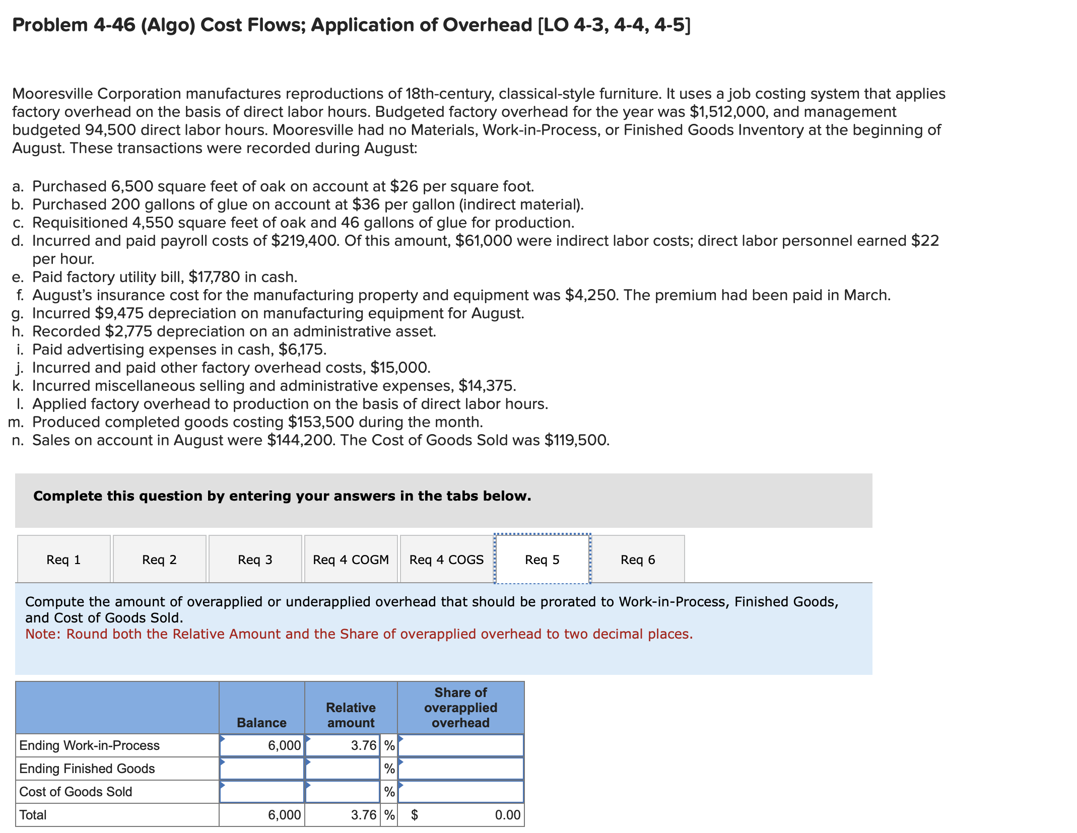 Problem 4 - 4 6 ( Algo ) Cost Flows; Application